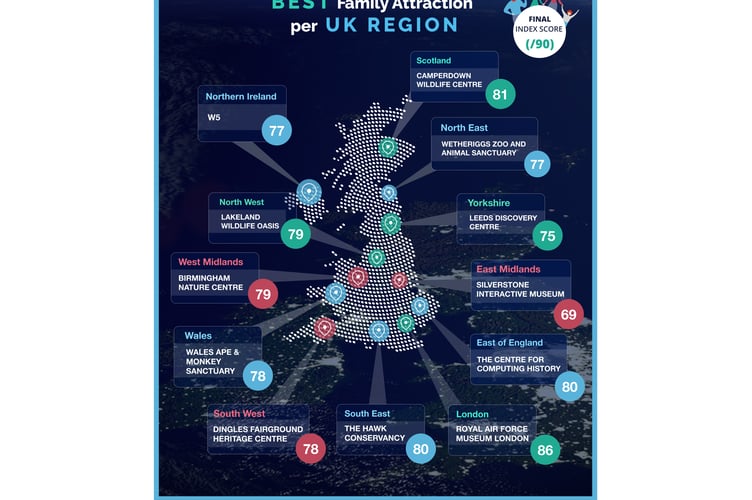 Best family attraction per UK region