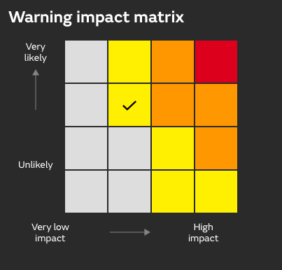 Met Office