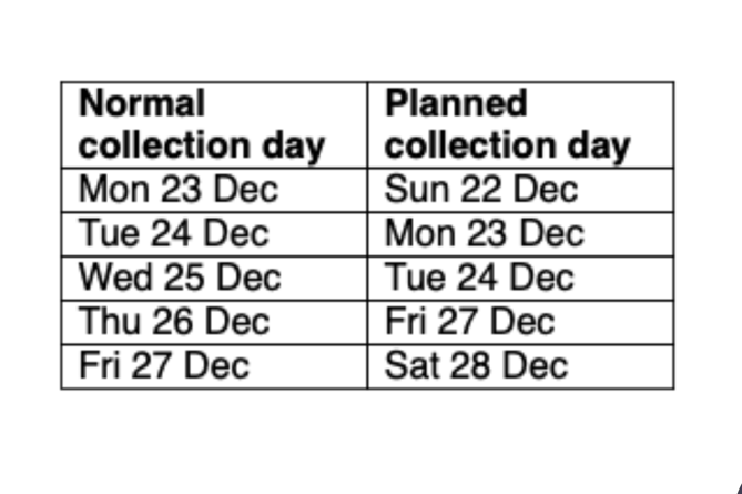 Christmas waste and recycling collections in Powys