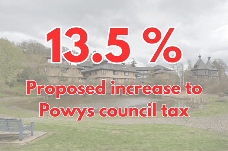 Powys County Council has proposed a 13.5 per cent council tax hike and warned of 'potentially unpopular decisions' on the horizon